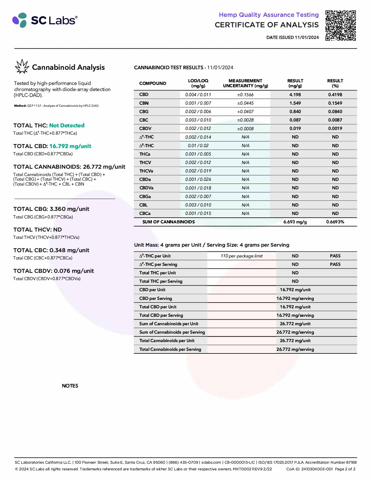 NuLeaf Naturals SLEEP - CBD:CBN Gummies