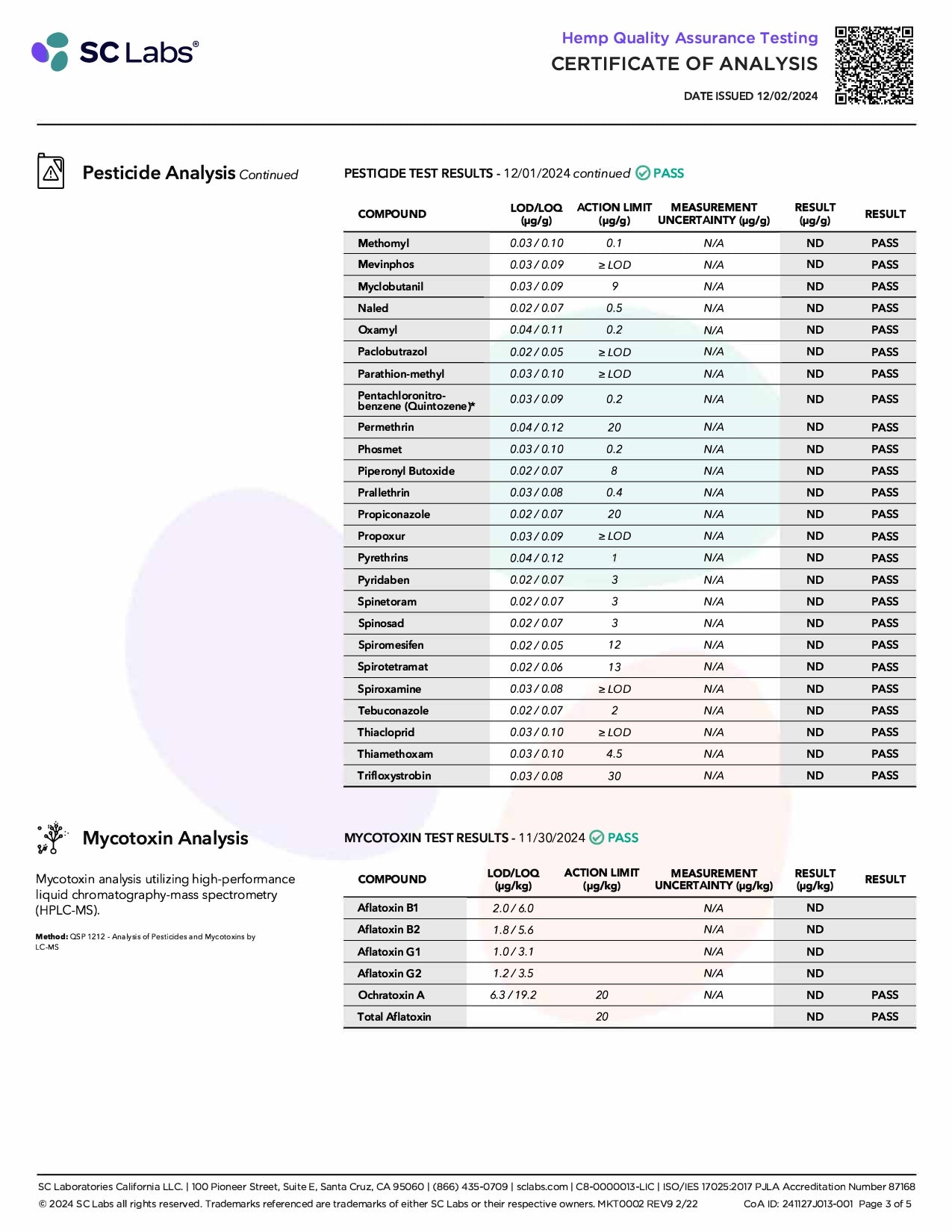 NuLeaf Naturals SLEEP - CBD:CBN Gummies