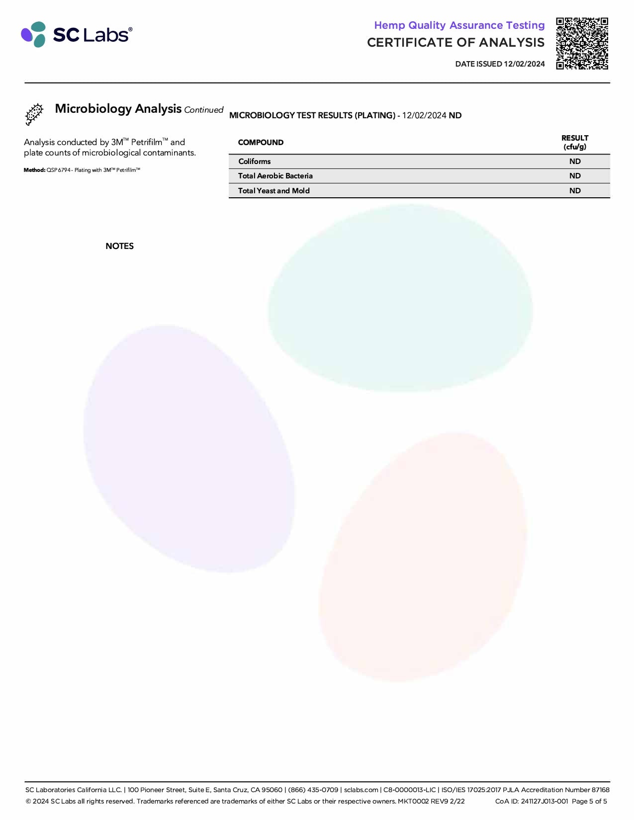 NuLeaf Naturals SLEEP - CBD:CBN Gummies