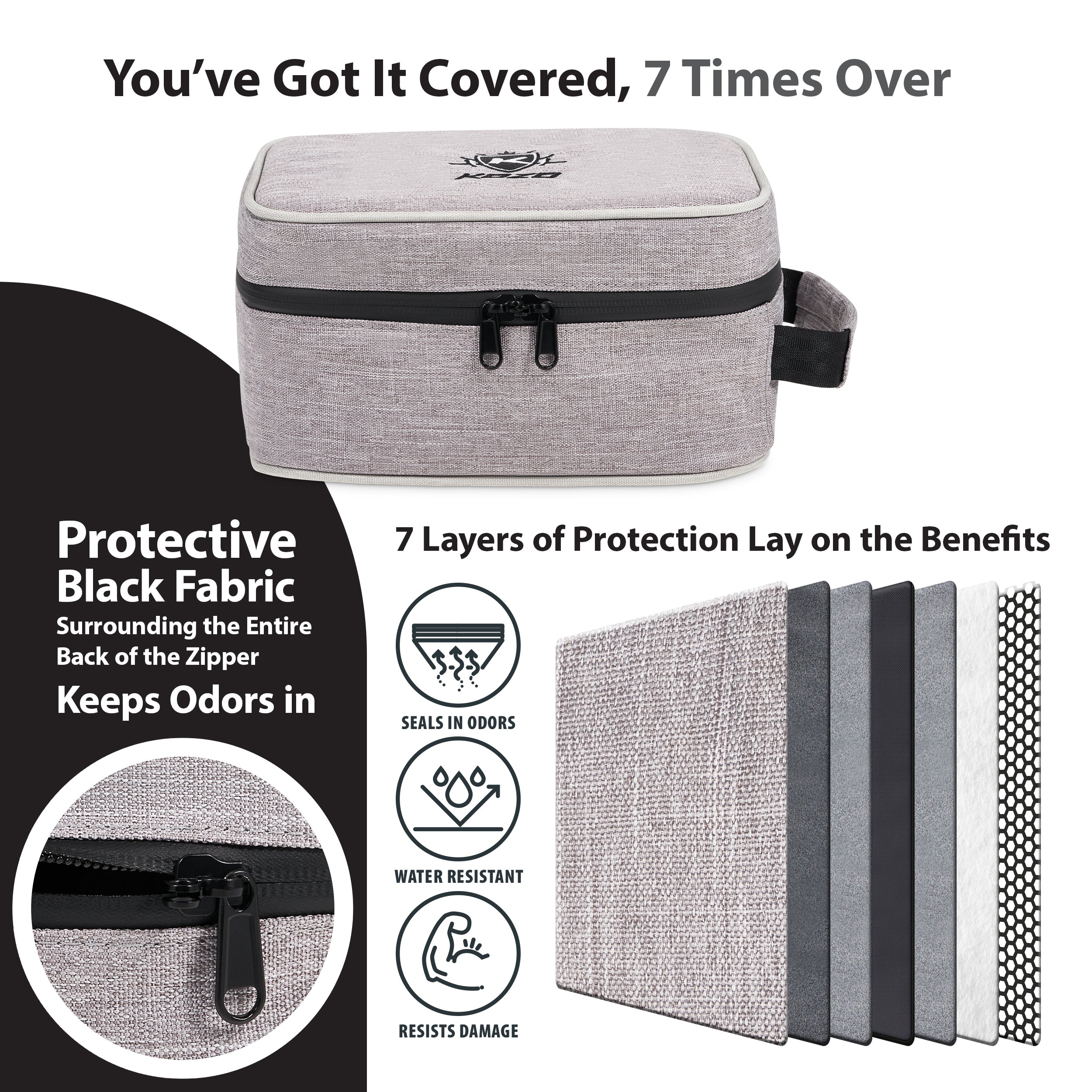 A promotional graphic for a smell-proof, water-resistant, and damage-resistant cannabis storage case, highlighting its seven layers of protection and odor-sealing features.