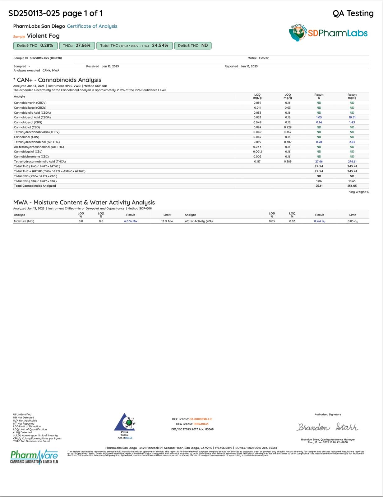Cheddr Violent Fog - 3.5g
