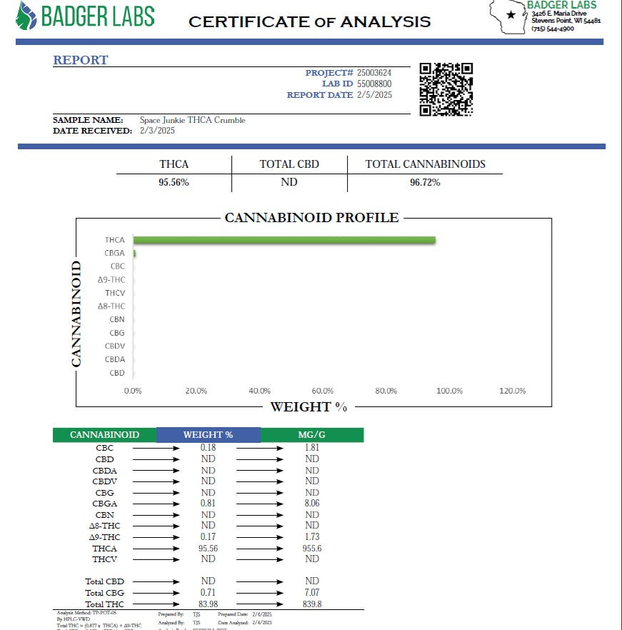 Cheddr Space Junkie Crumble - 2g