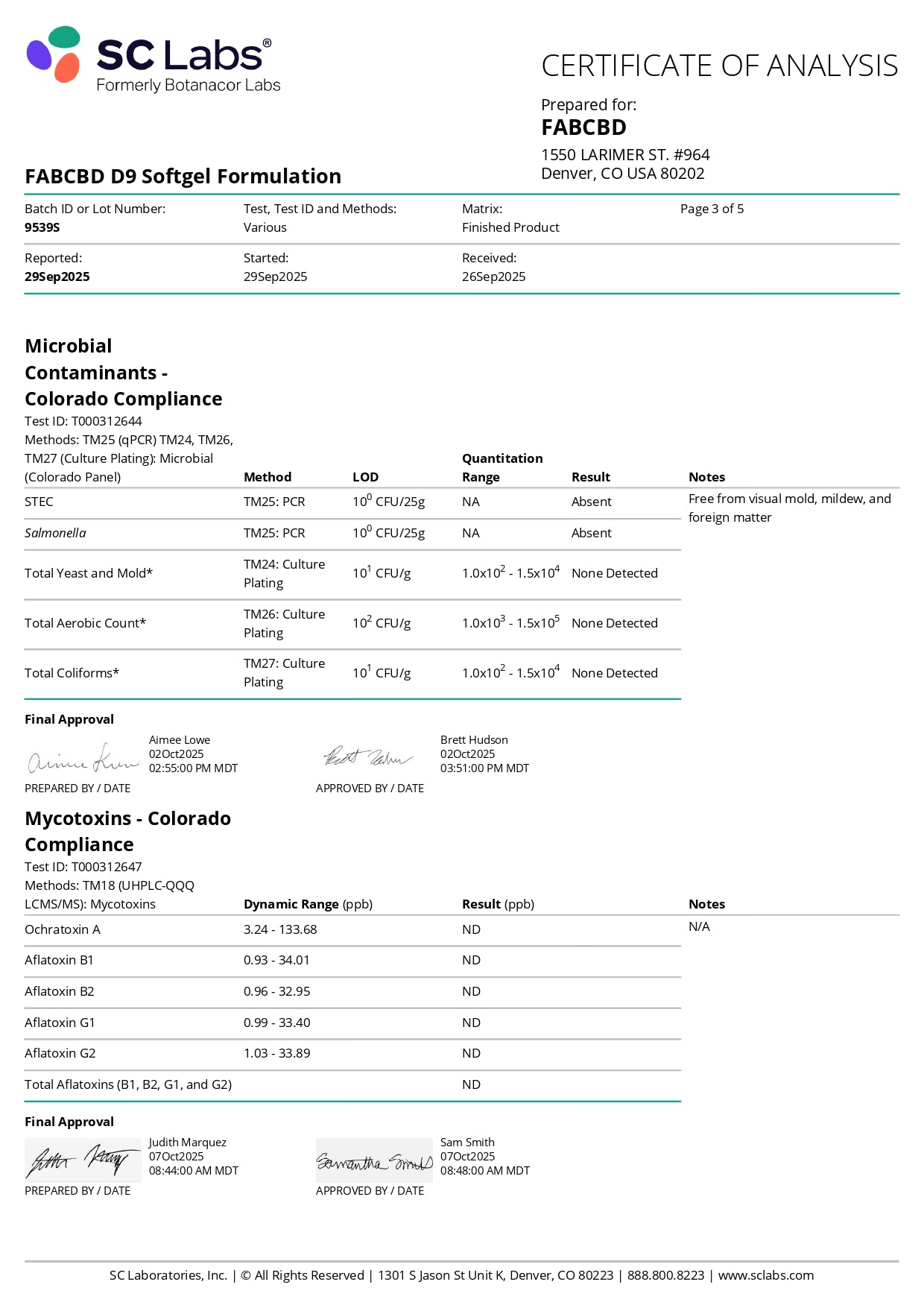 FAB Kites D9 THC Softgels (150mg)