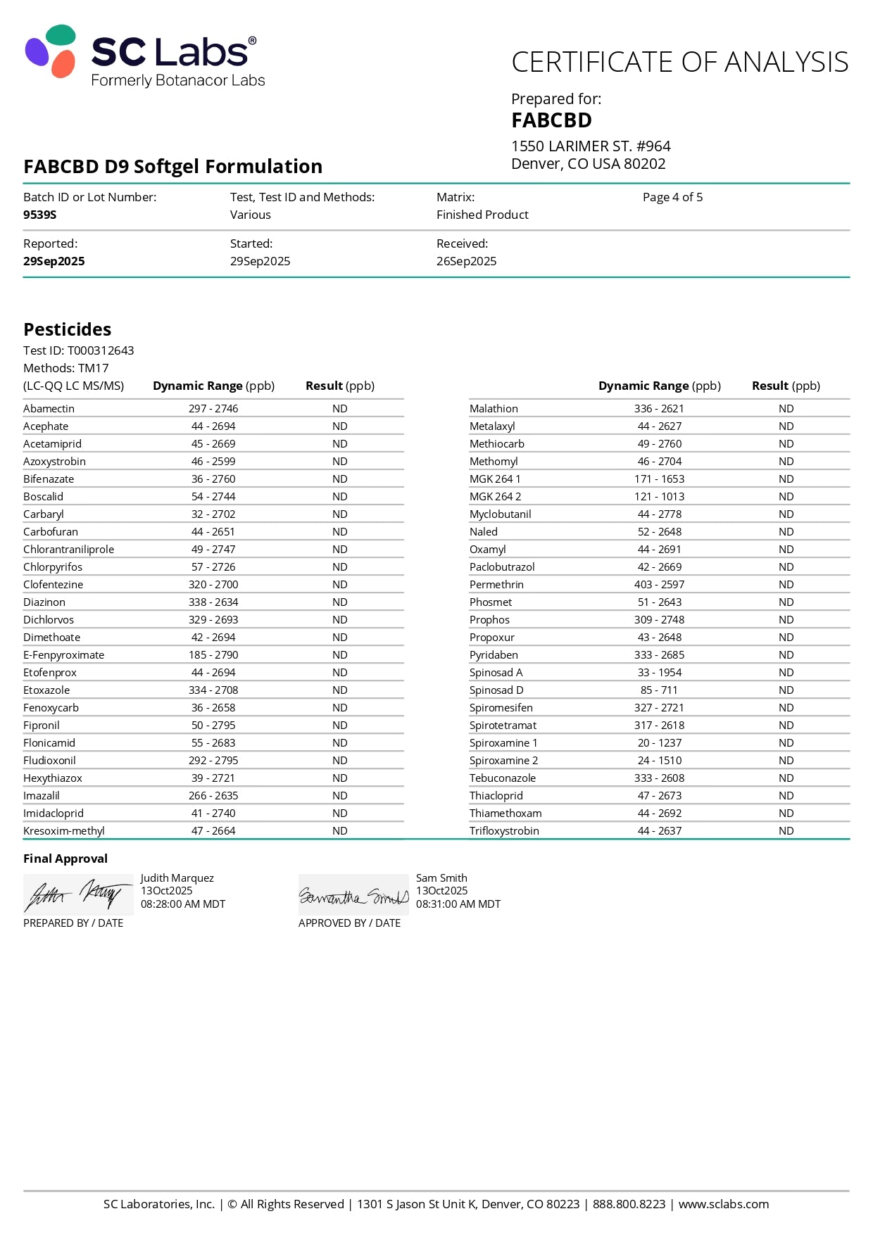 FAB Kites D9 THC Softgels (150mg)