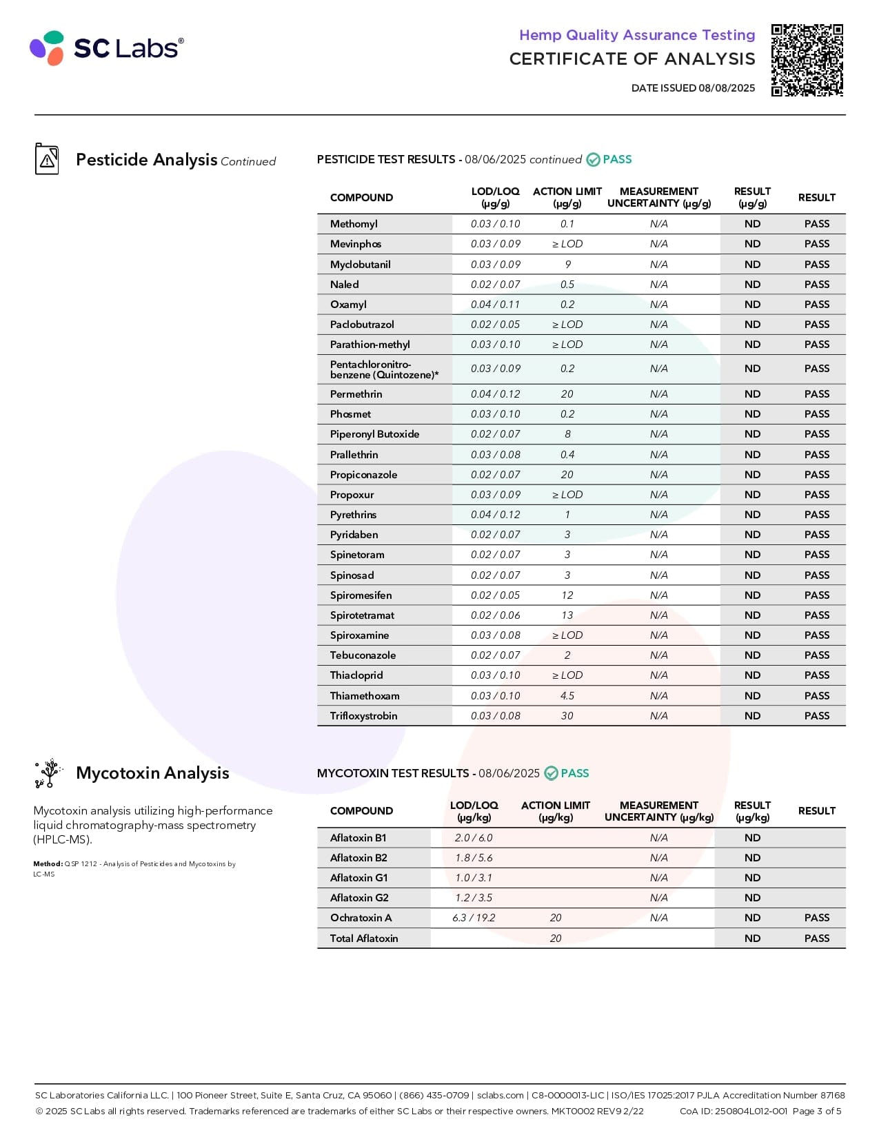NuLeaf Naturals D9 THC Gummies
