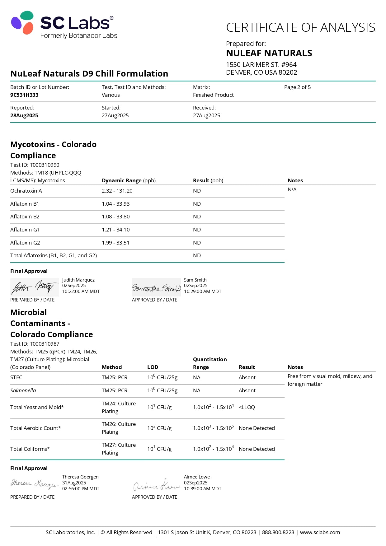 NuLeaf Naturals Unwind THC Oil