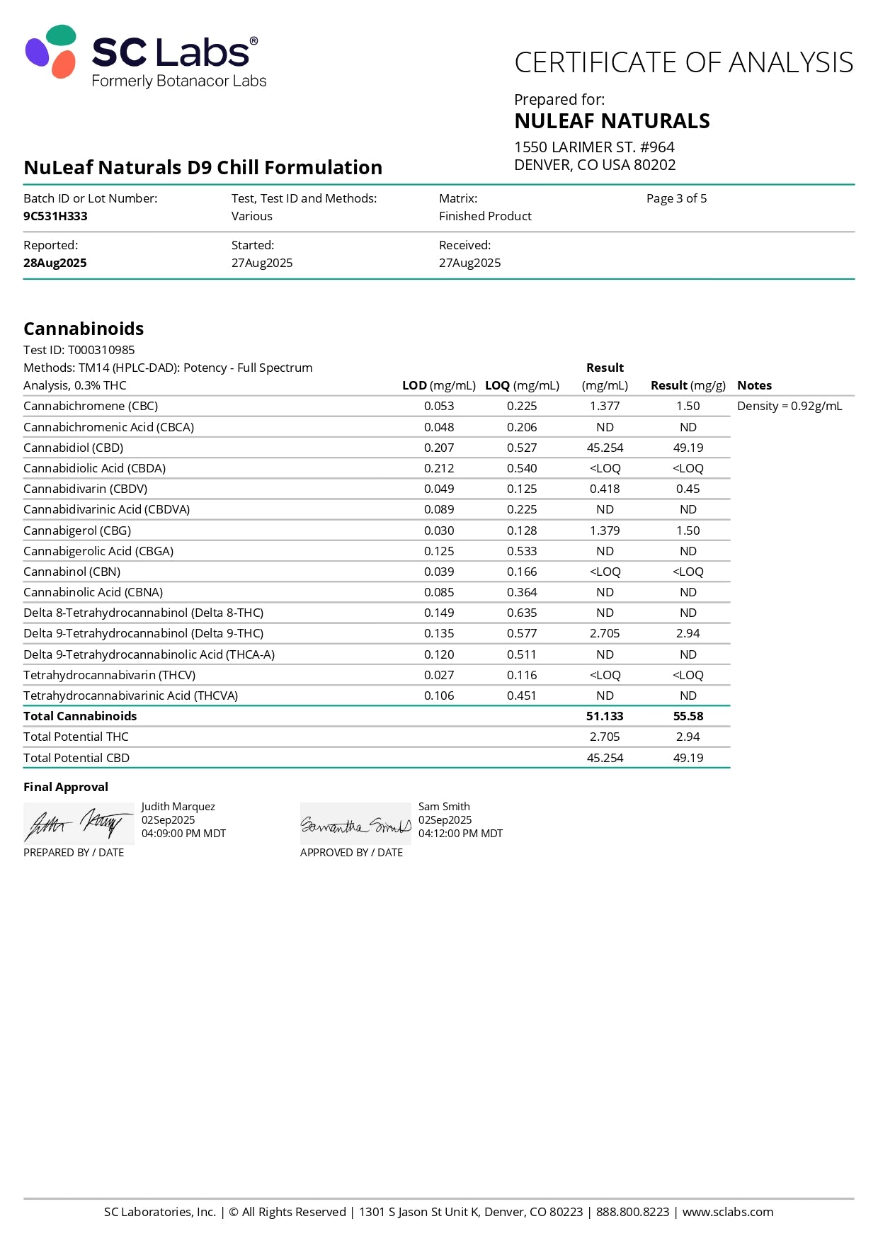 NuLeaf Naturals Unwind THC Oil