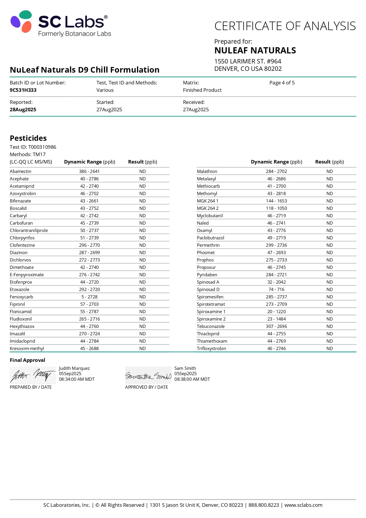 NuLeaf Naturals Unwind THC Oil
