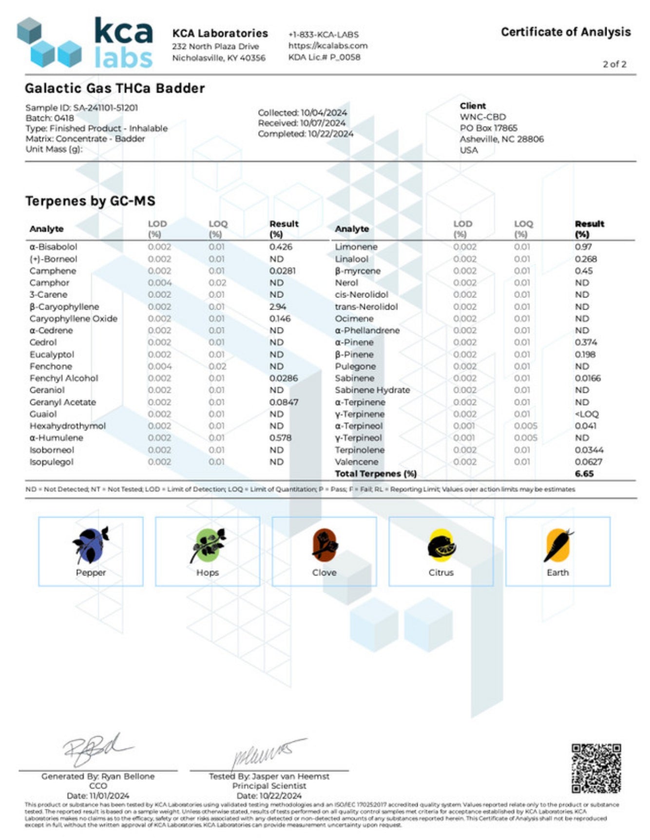 WNC CBD THCA Badder - 3.5g