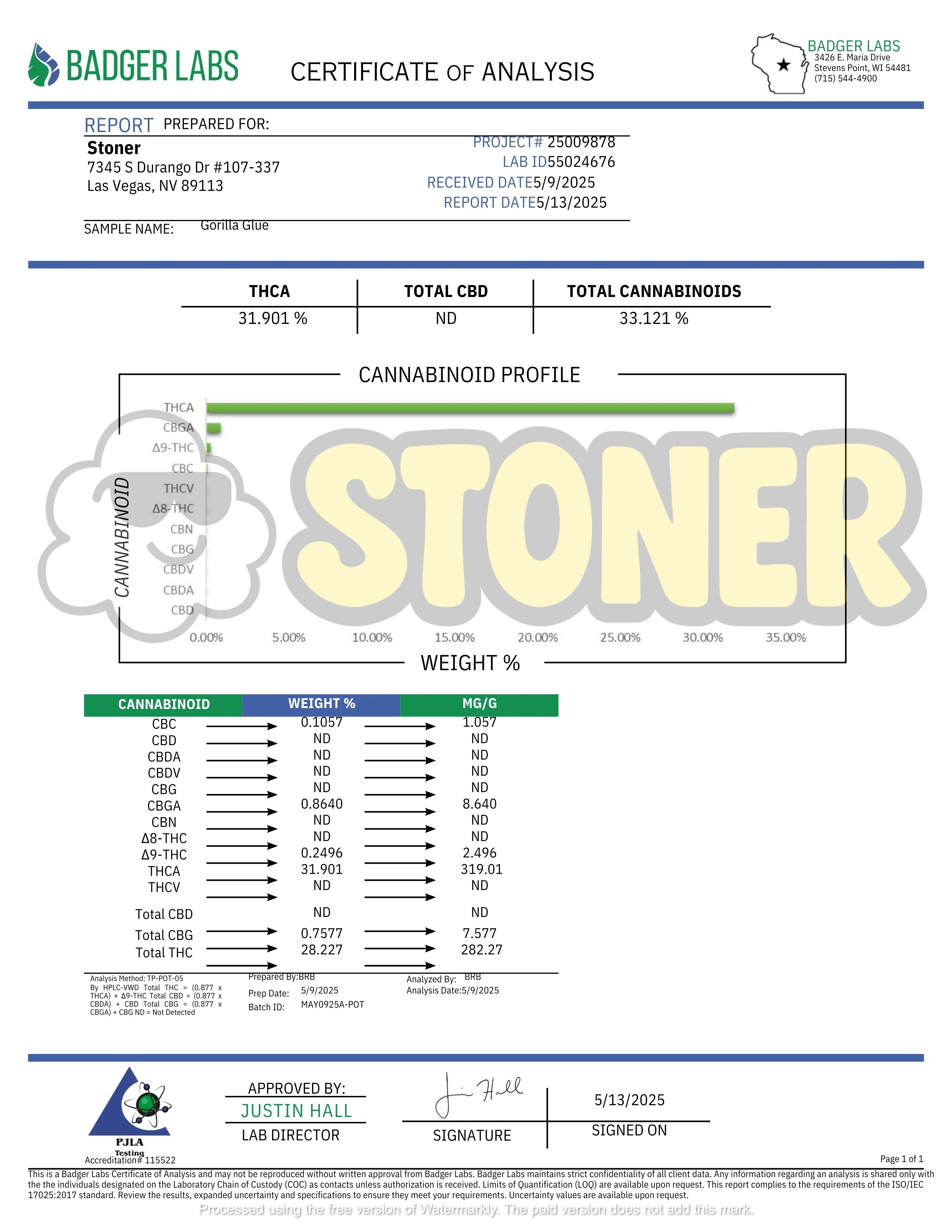 Stoner Gorilla Glue THCA Flower - Stoner Classic