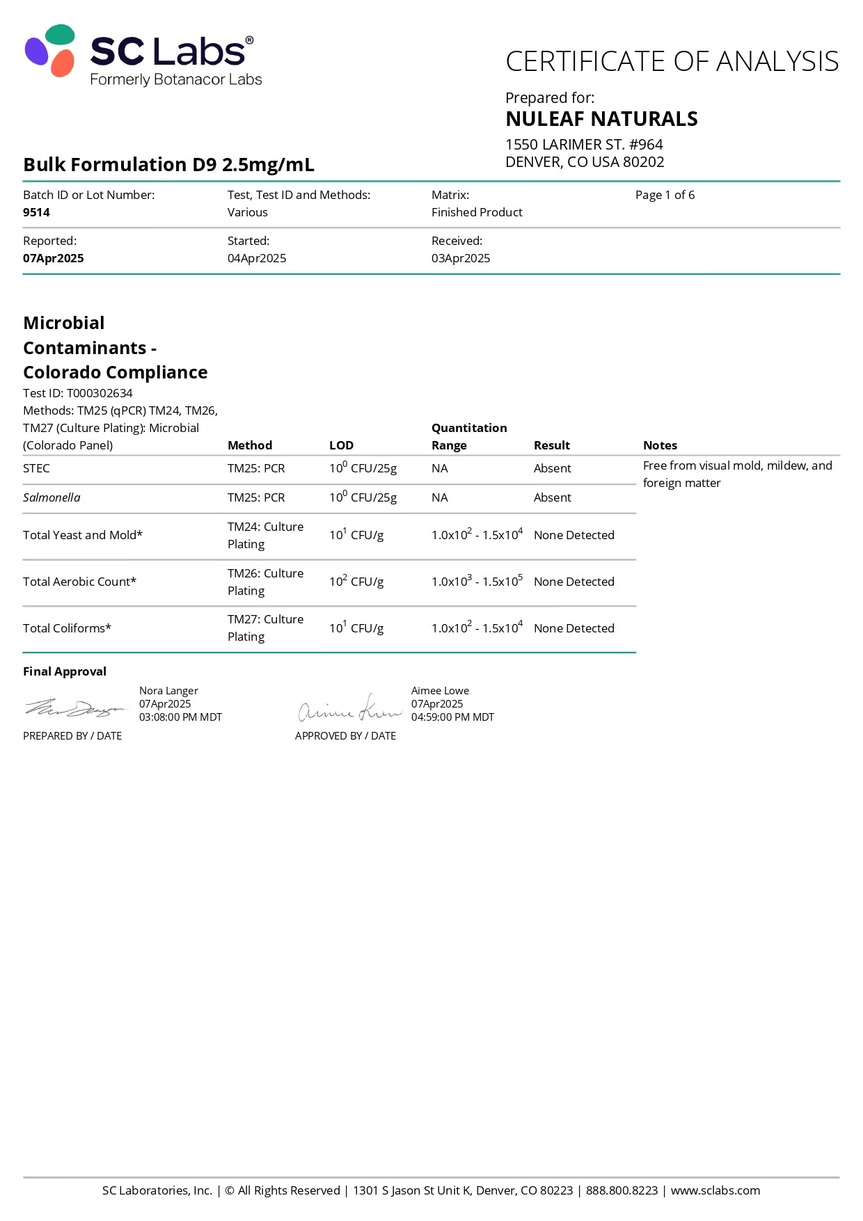 NuLeaf Naturals Delta 9 THC Capsules