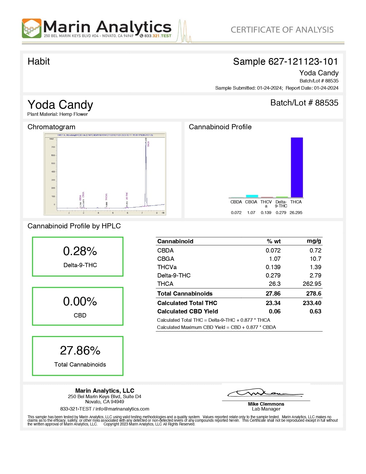 Habit THCA Flower | 3.5g