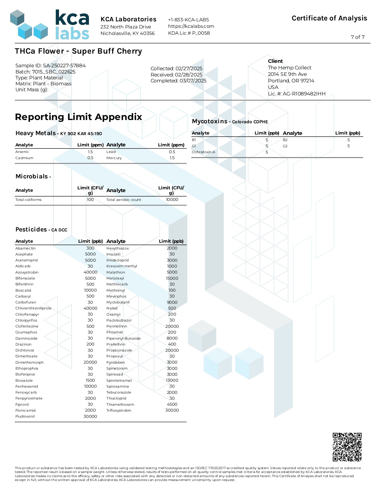 Modern Herb Co THCA Flower