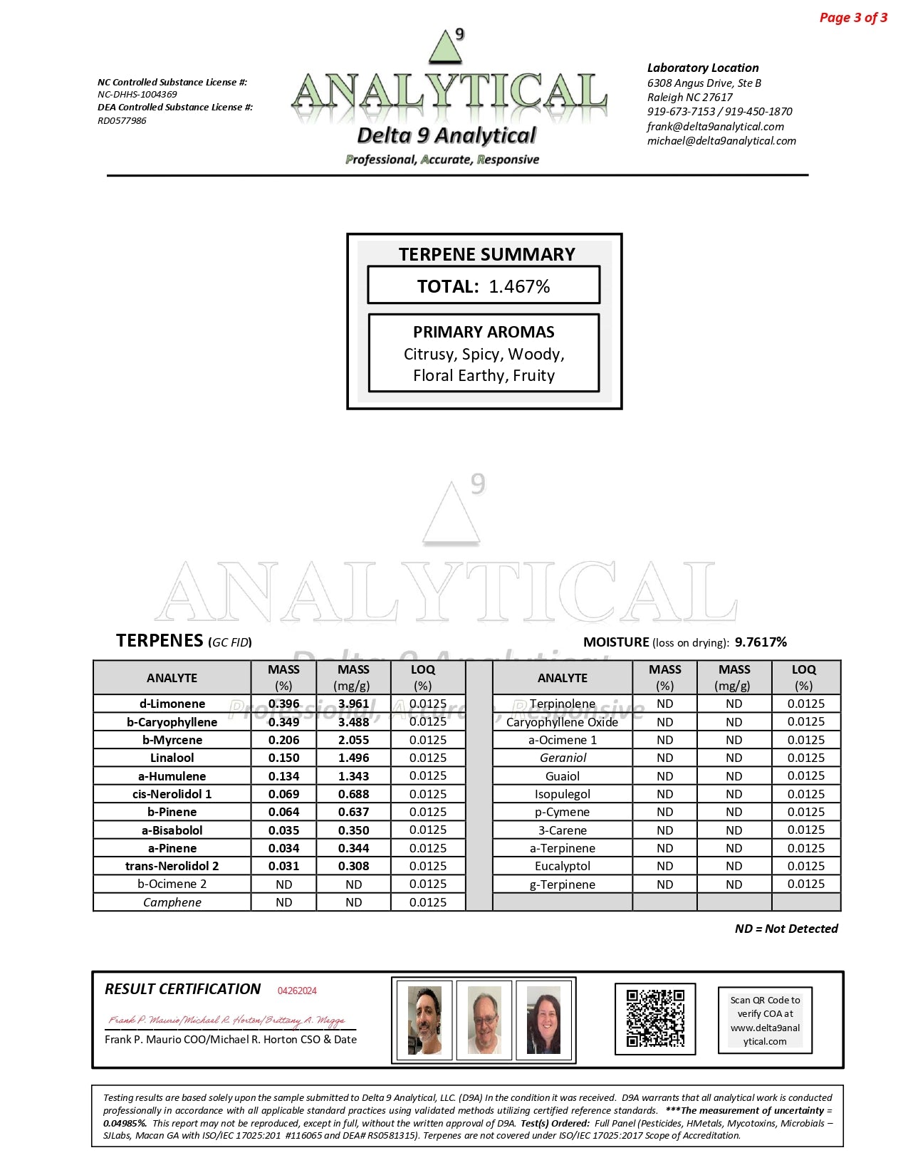 Modern Herb Co THCA Flower