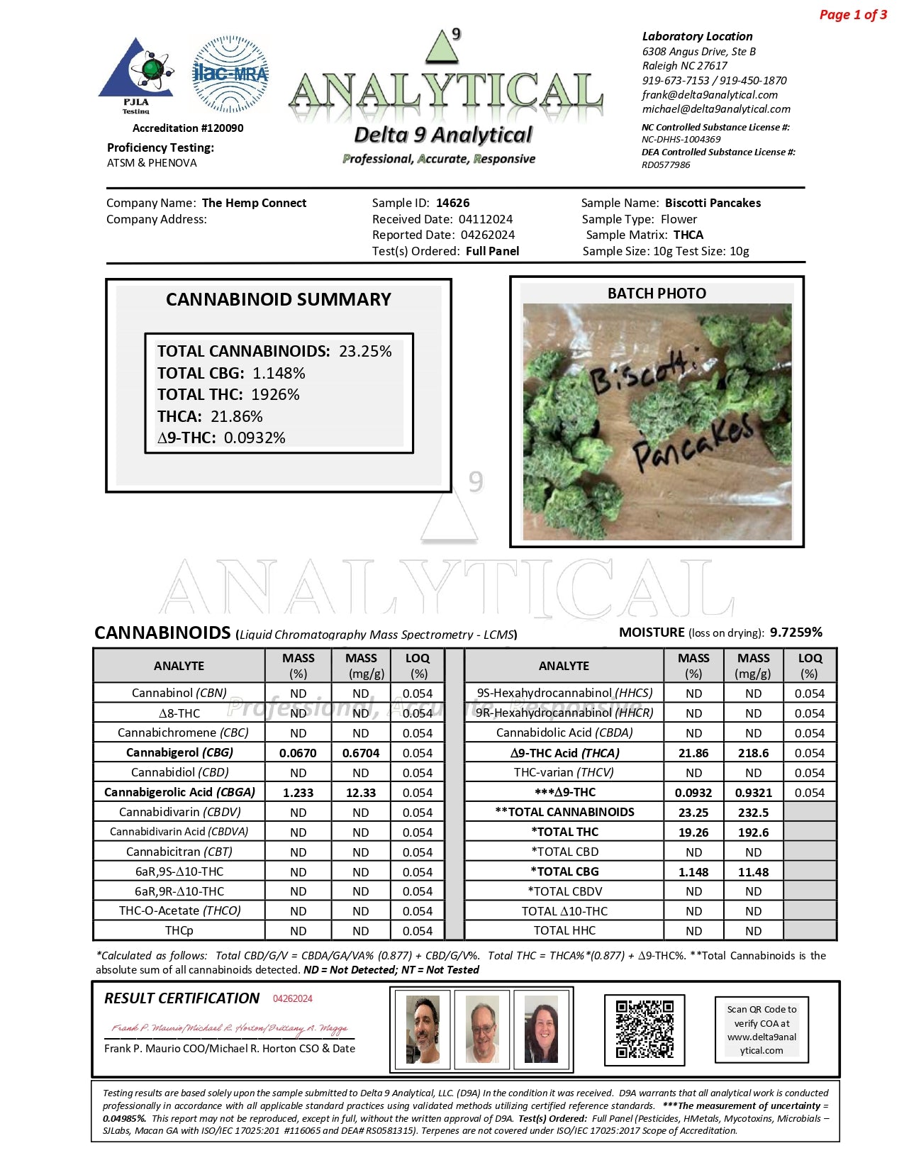Modern Herb Co THCA Flower