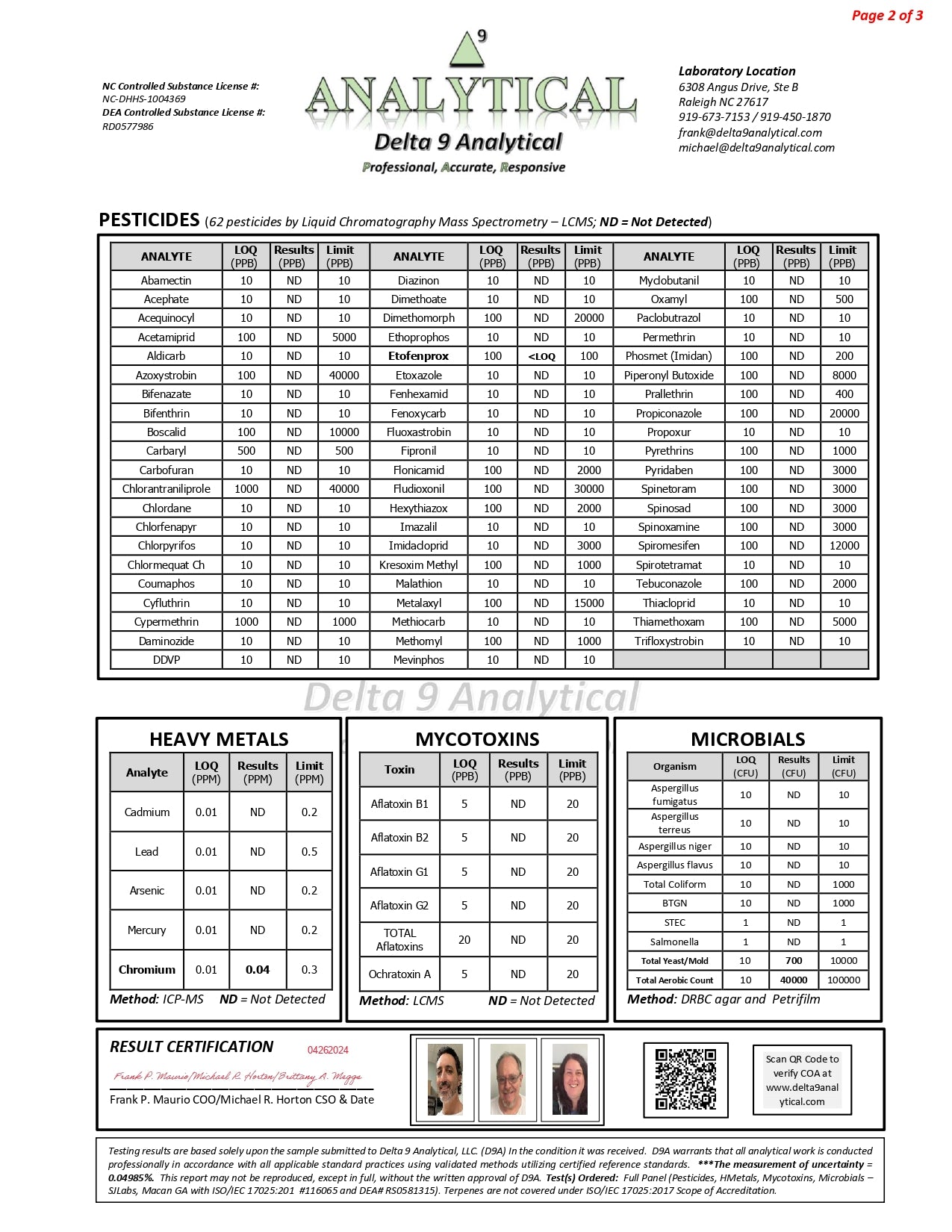 Modern Herb Co THCA Flower