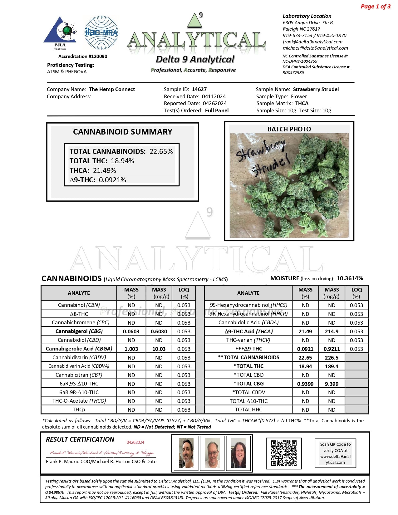 Modern Herb Co THCA Flower