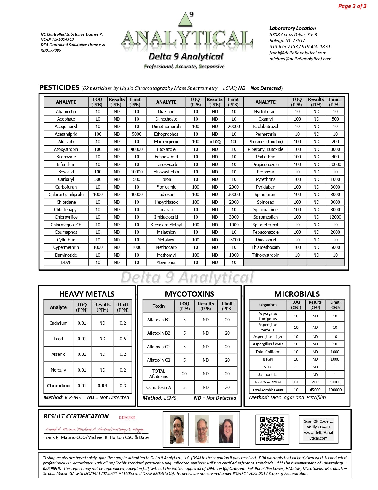 Modern Herb Co THCA Flower