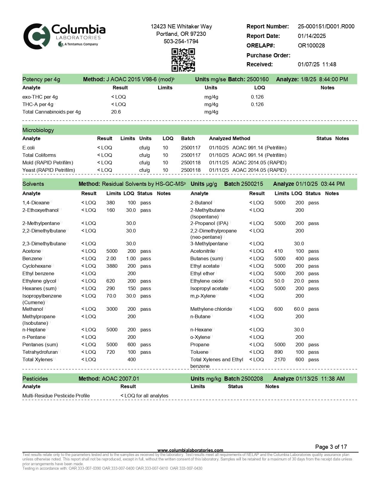 WYLD D9 Blend Gummies