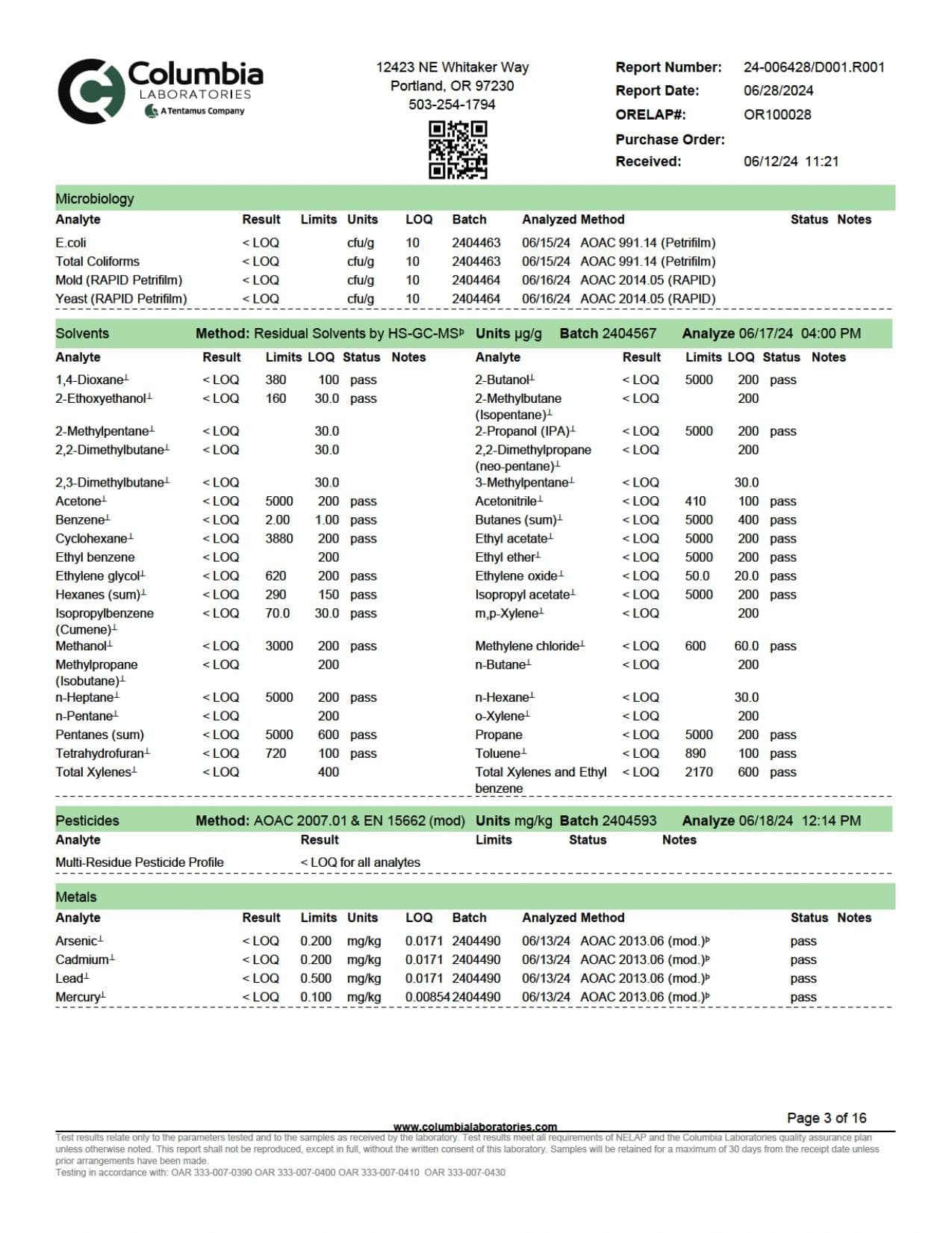 WYLD D9 Blend Gummies