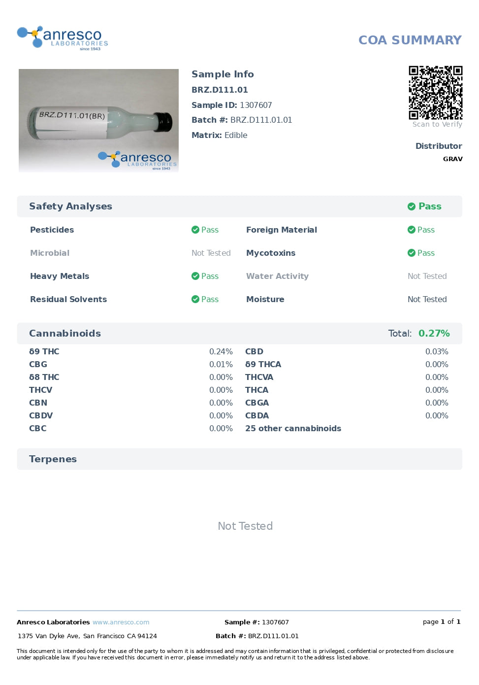 GRAV Cannabis Spirit D9 THC Flavor Shot | 50mL | 100mg