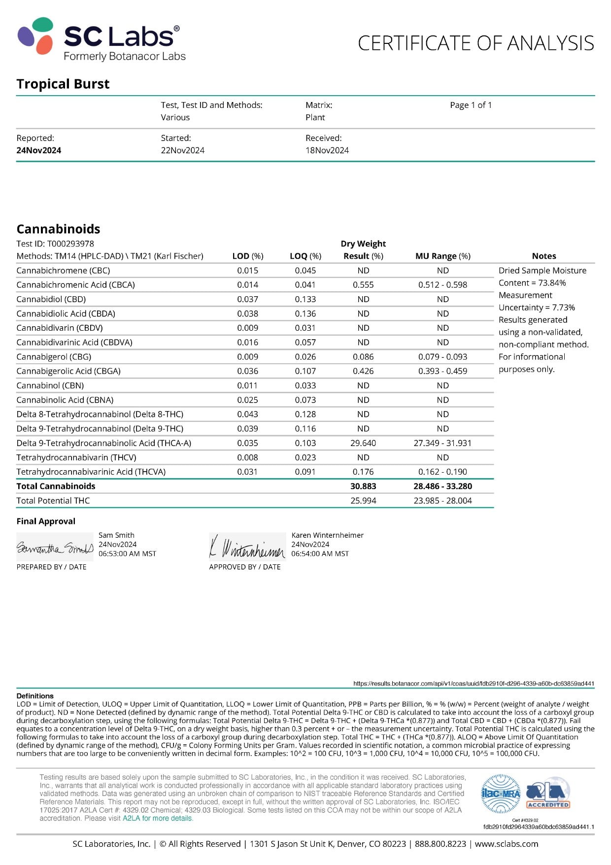 Canvast Premium Indoor THCA Flower | 3.5g
