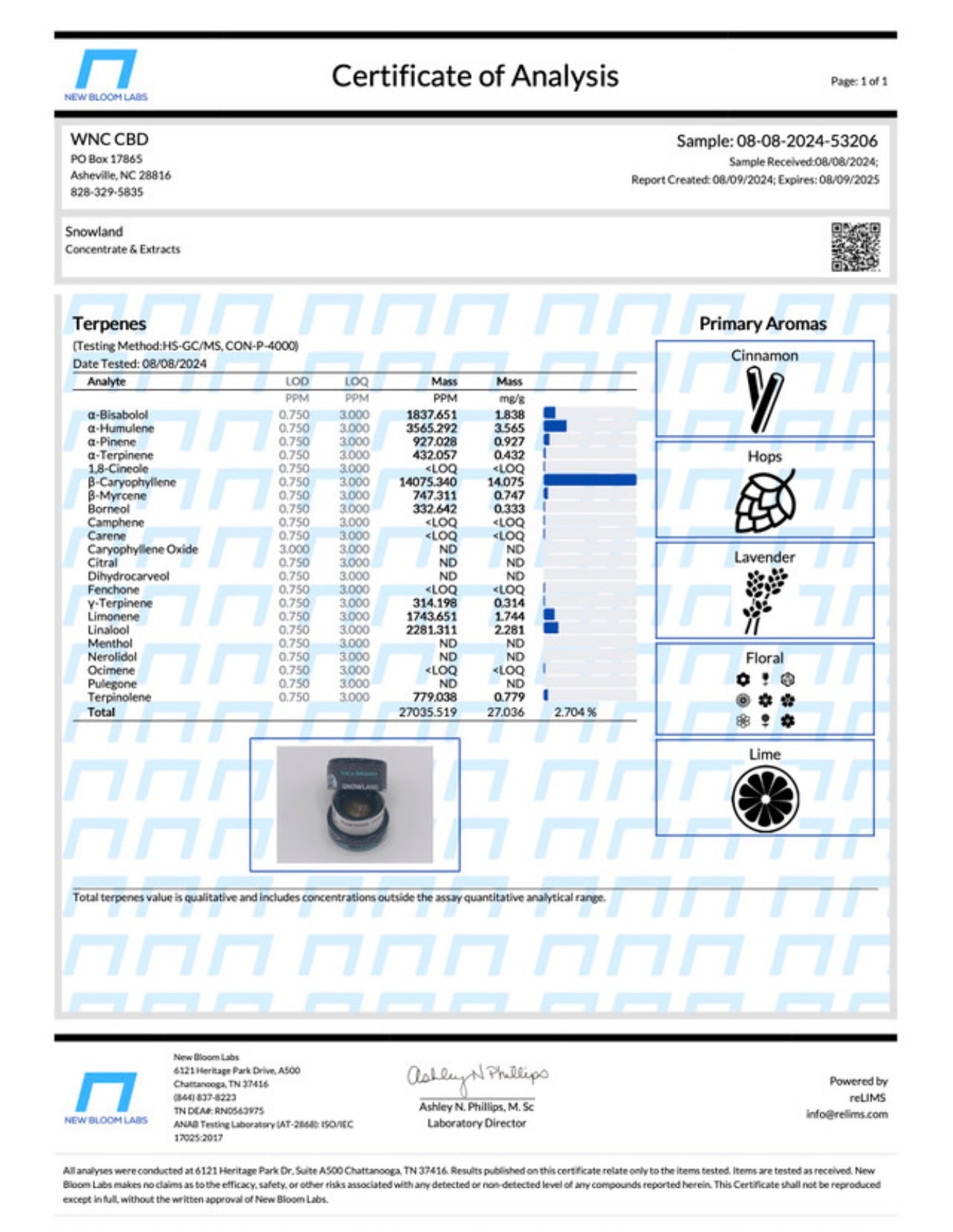 WNC CBD THCA Badder - 3.5g