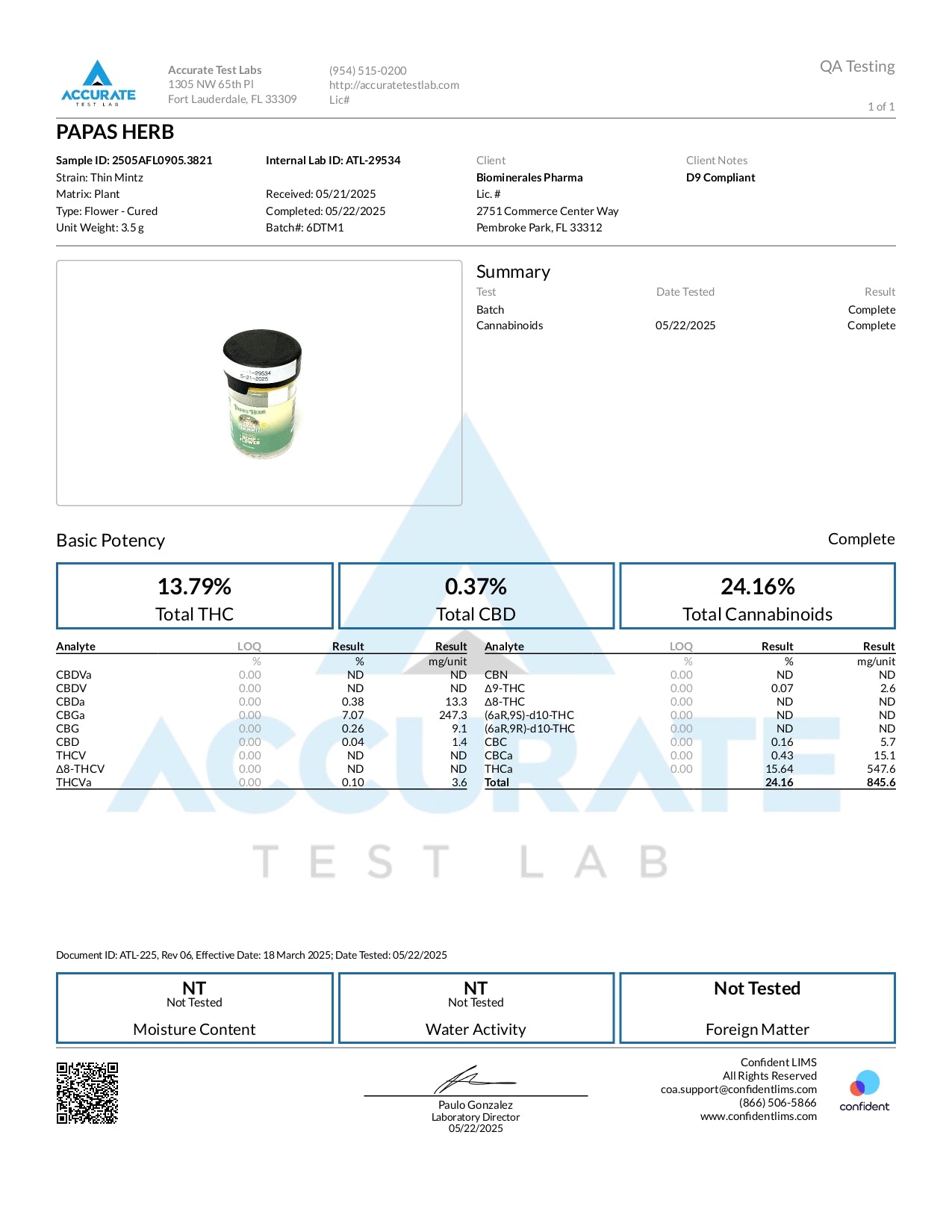 Papa's Herb THIN MINTZ INDOOR THCa FLOWER