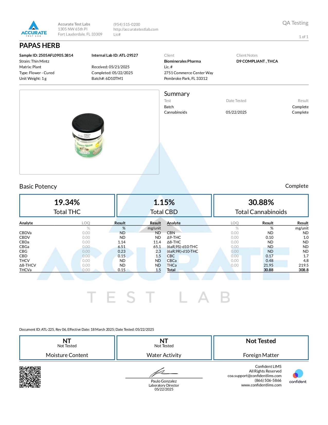 Papa's Herb THIN MINTZ INDOOR THCa FLOWER