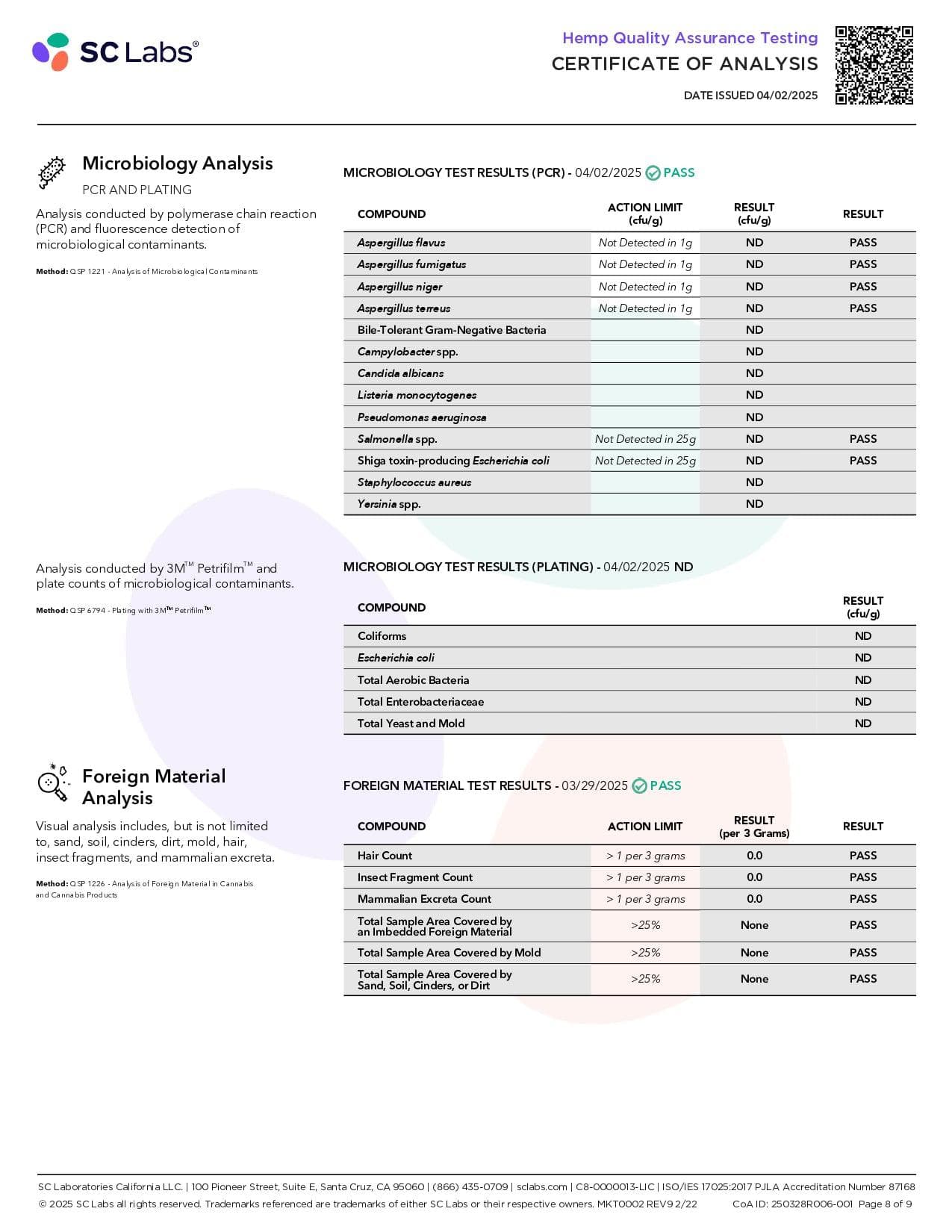PAX High Purity D9 THC Gummies | 100mg | 10pc Pack