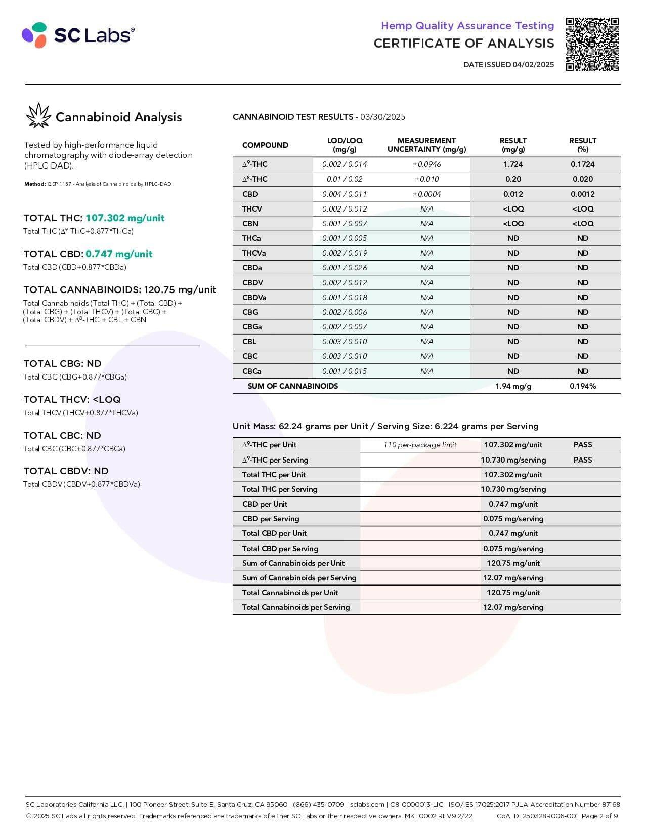 PAX High Purity D9 THC Gummies | 100mg | 10pc Pack
