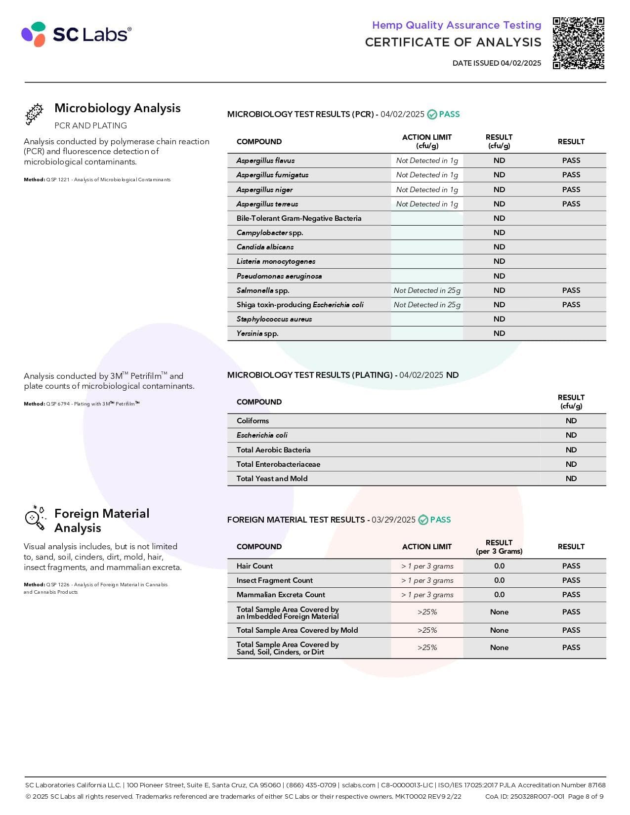 PAX High Purity D9 THC Gummies | 100mg | 10pc Pack