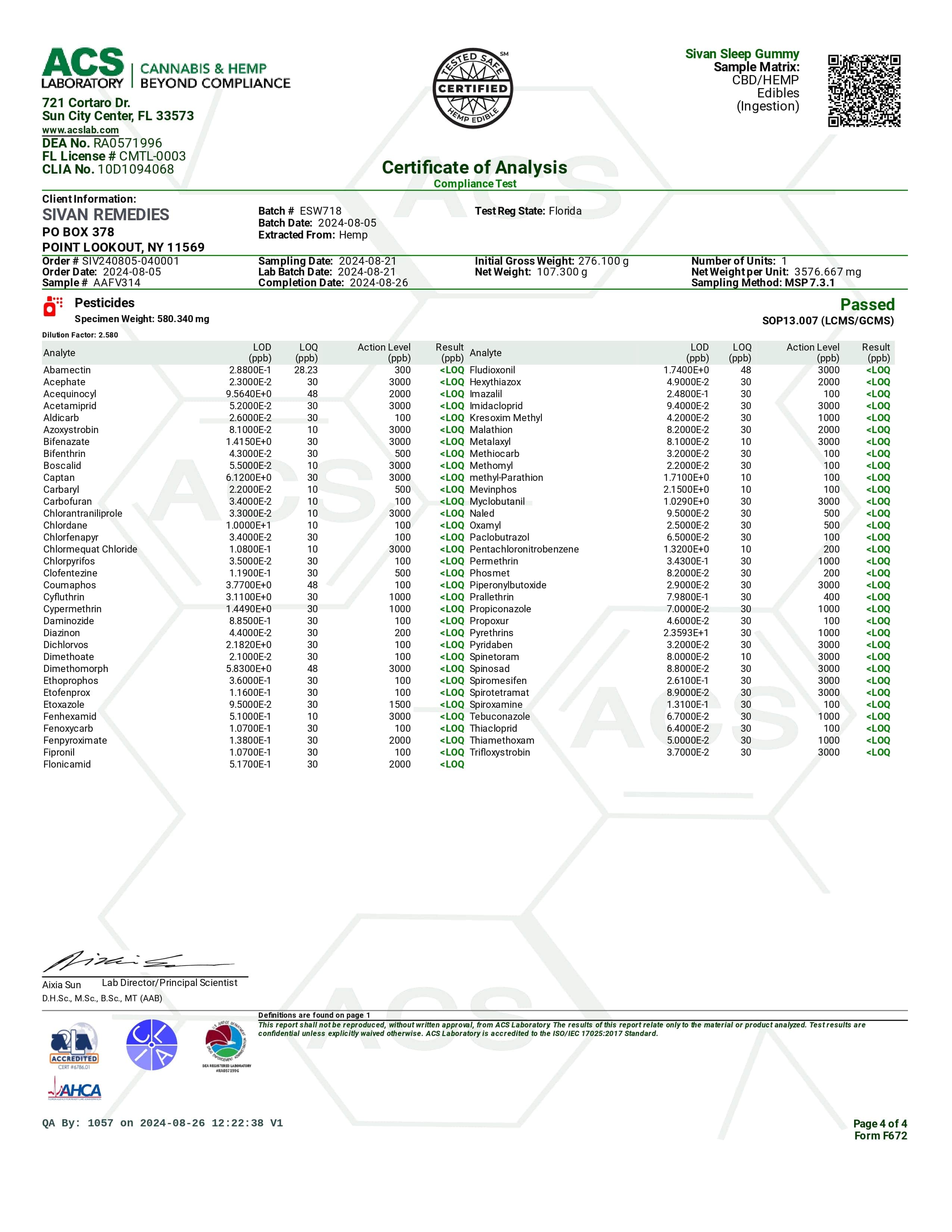 Sivan CBD Blend Gummies | 625mg | 5pc | 10pk Relief | Delta-9 Cherry