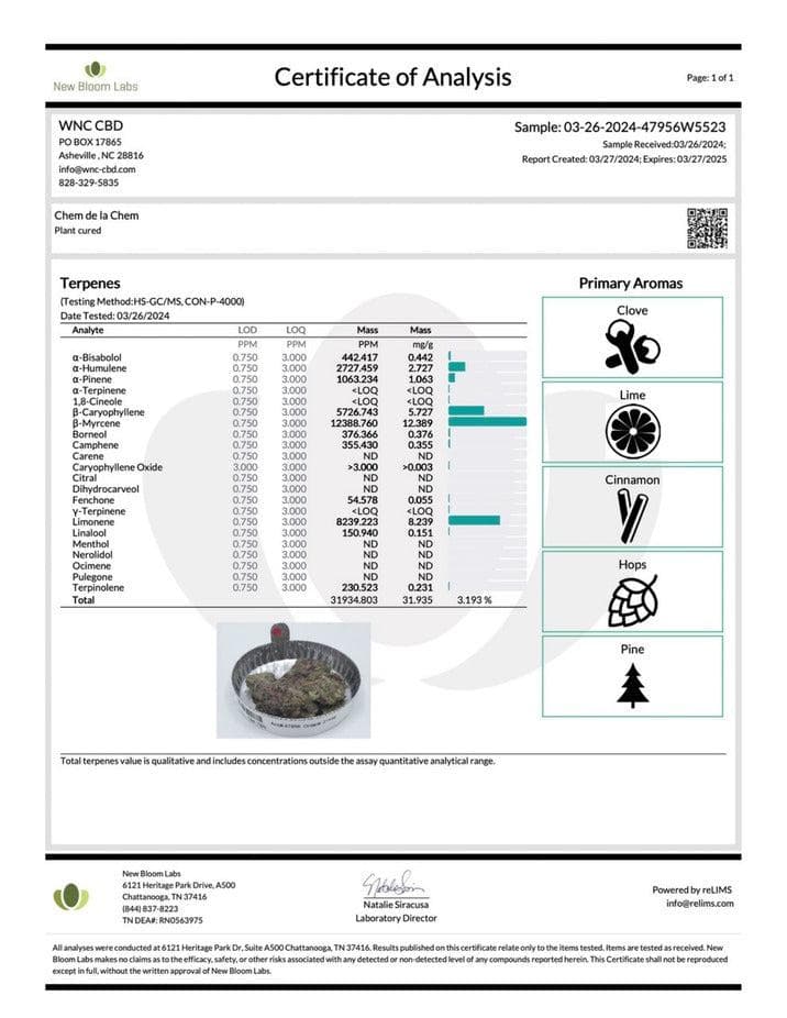 WNC CBD High THCA Indoor Living Soil Flower | 3.5g