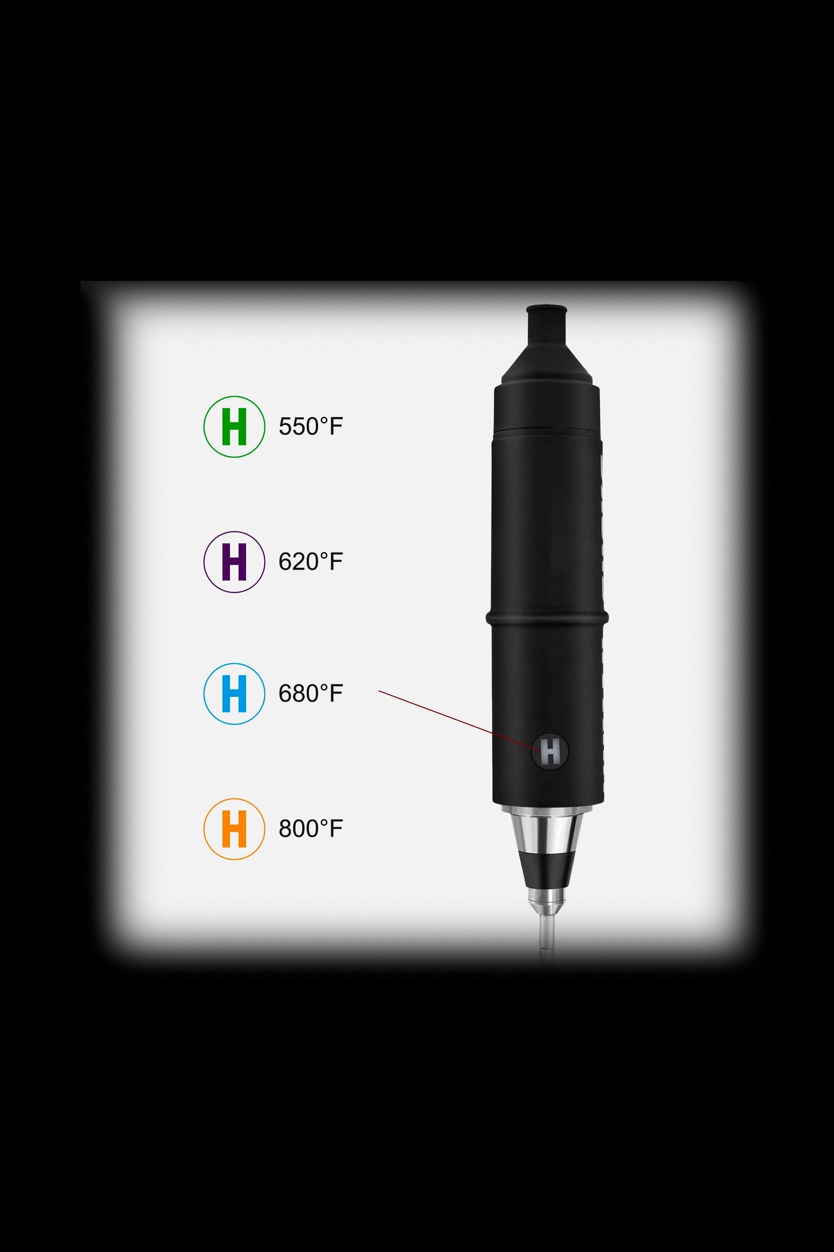 Black cannabis vaporizer pen with temperature settings labeled 550°F, 620°F, 680°F, and 800°F.