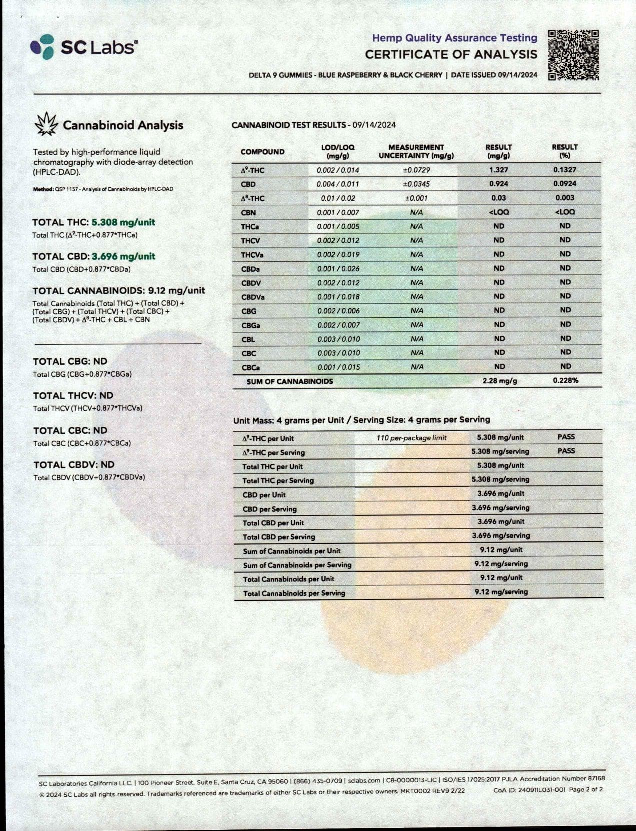 NuLeaf Naturals THC: 4ct Mylar