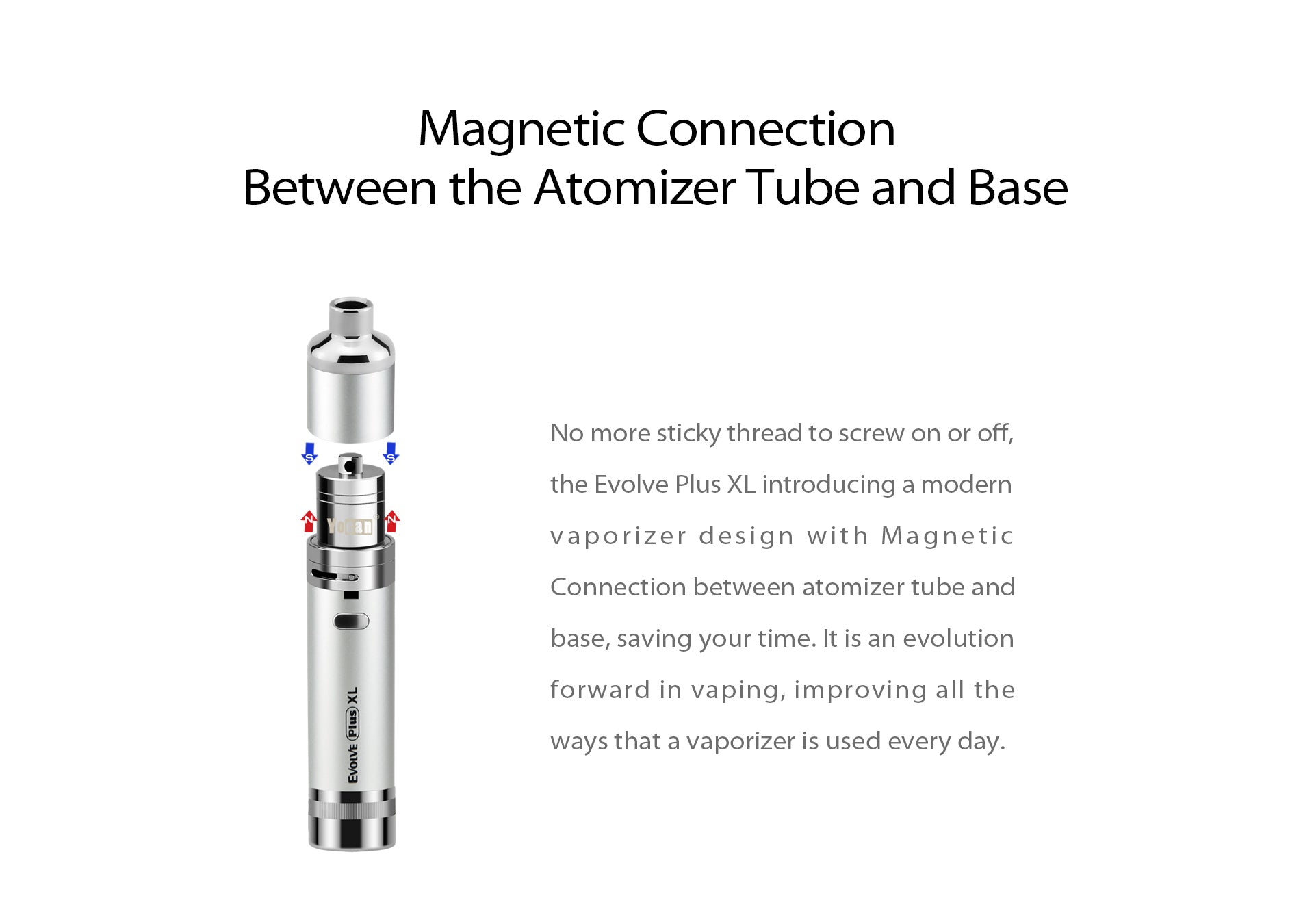 Left-side cutaway view of a silver Yocan Evolve Plus XL Vaporizer showing its separated magnetic atomizer tube above the cylindrical base.