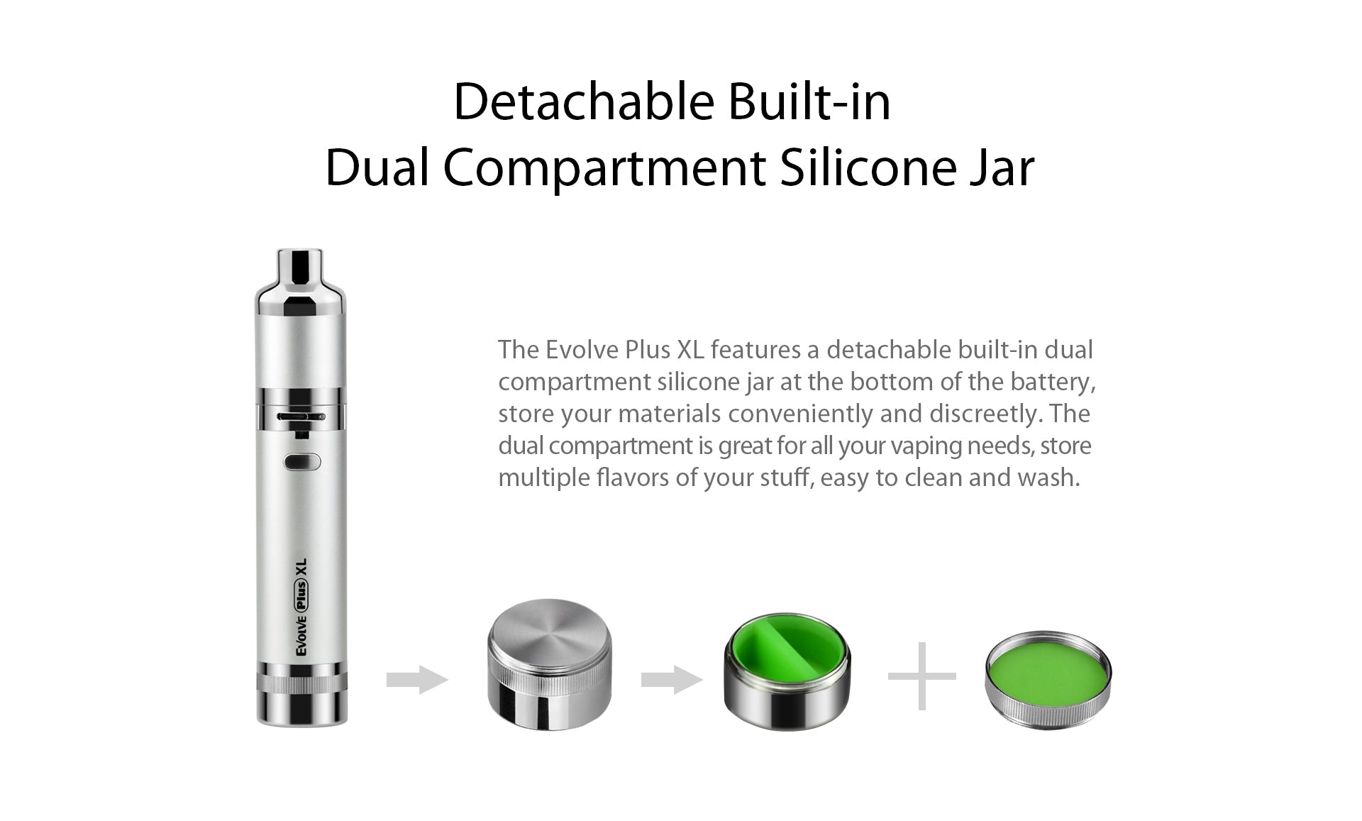 Left-side vertical view of the silver Yocan Evolve Plus XL Vaporizer beside a sequence of detachable metal parts revealing a green dual-compartment silicone jar.