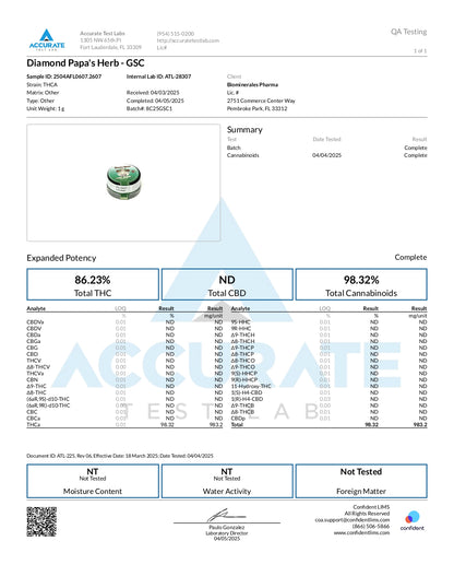 Papa's Herb 2G DABS GSC HYBRID