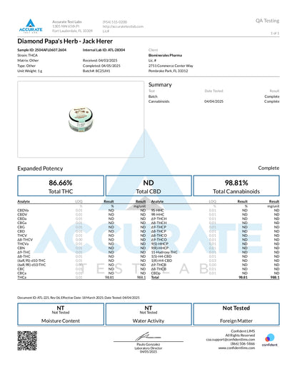 Papa's Herb 2G DABS JACK HERER SATIVA
