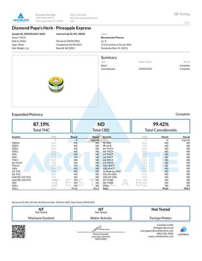 Papa's Herb 2G DABS PINEAPPLE EXPRESS SATIVA