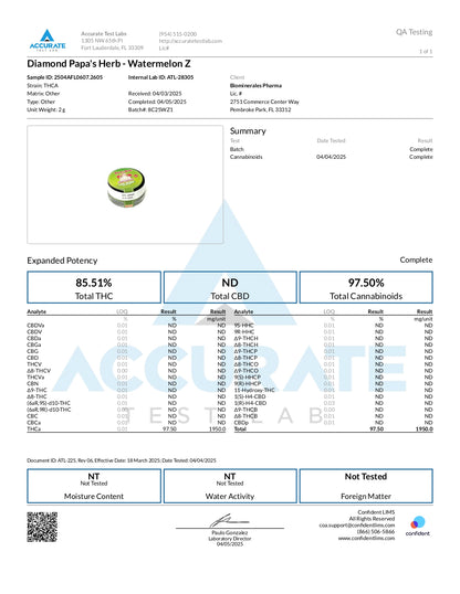 Papa's Herb 2G DABS WATERMELON Z INDICA