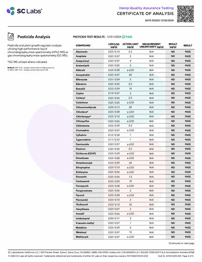 NuLeaf Naturals SLEEP - CBD:CBN Gummies