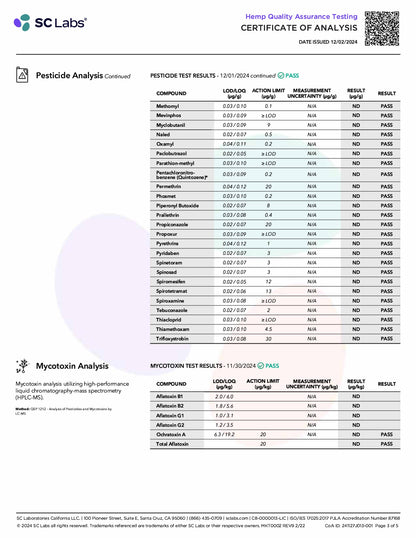 NuLeaf Naturals SLEEP - CBD:CBN Gummies