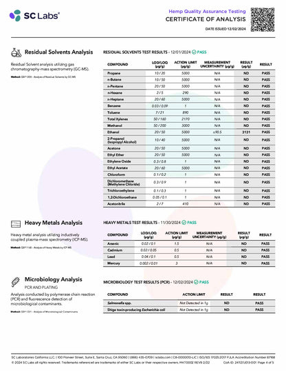 NuLeaf Naturals SLEEP - CBD:CBN Gummies