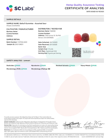 Delta 9 Gummies: 3-Pack