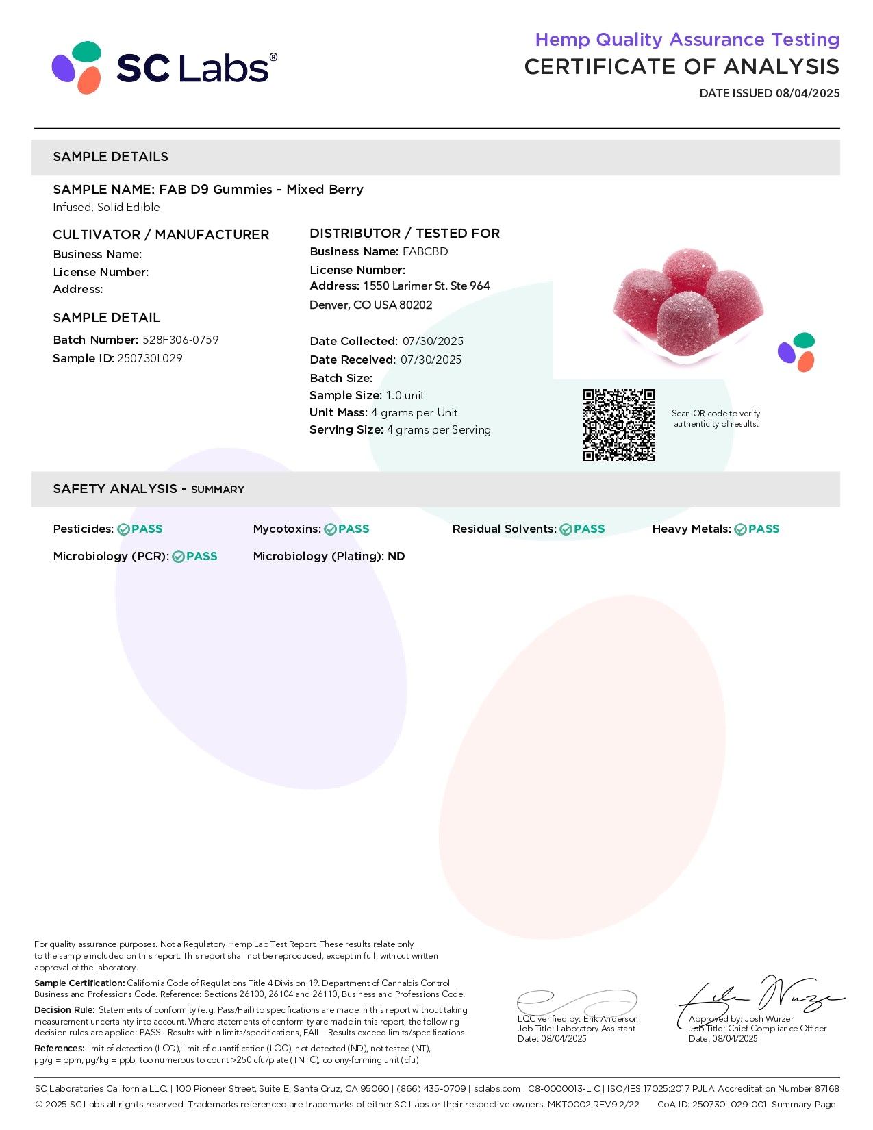 Delta 9 Gummies: 3-Pack