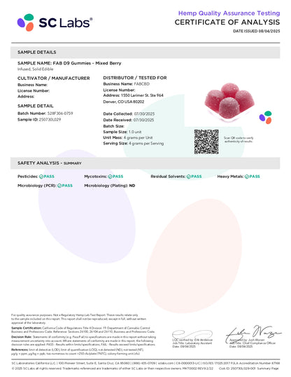 Delta 9 Gummies: 3-Pack