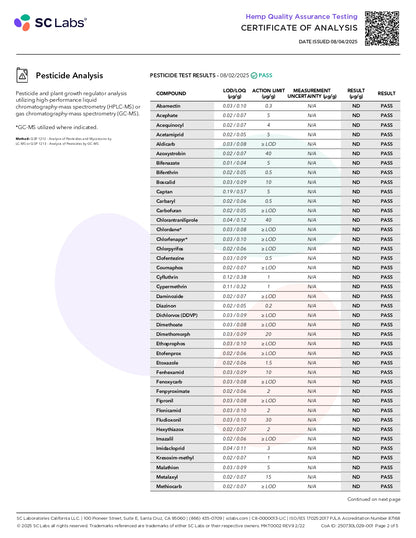 Delta 9 Gummies: 3-Pack