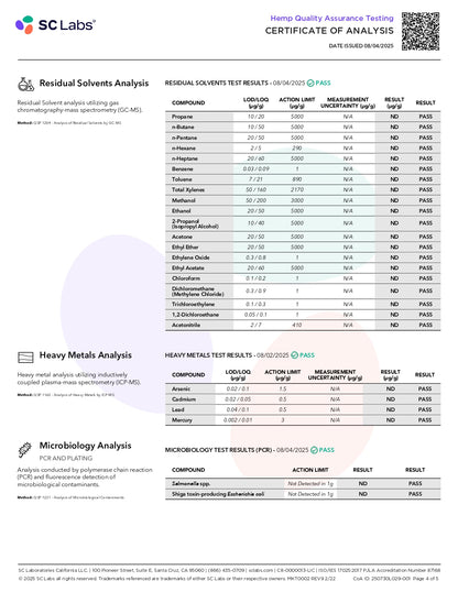 Delta 9 Gummies: 3-Pack